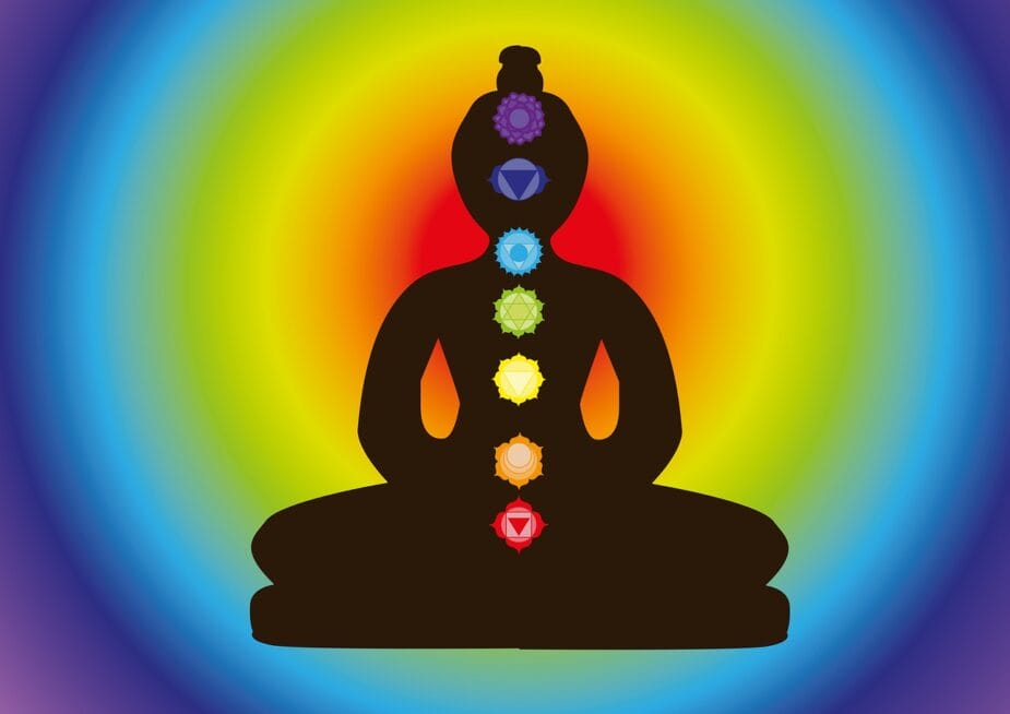7 Chakra Awakening