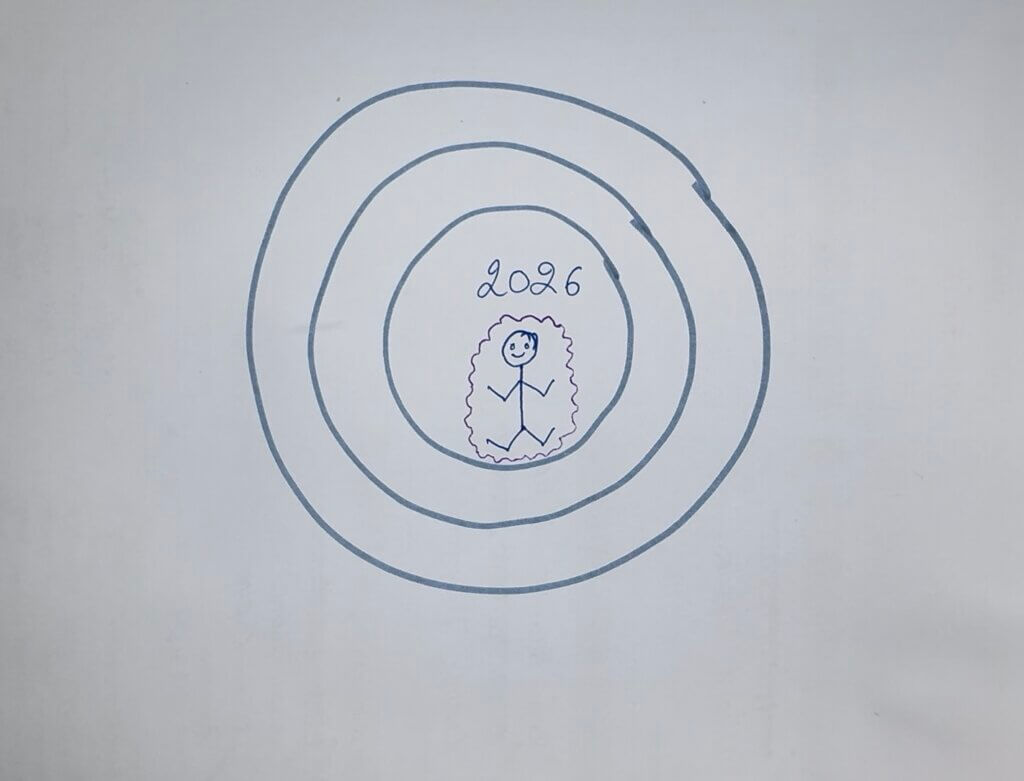 Happy New Year -2026 New Beginning