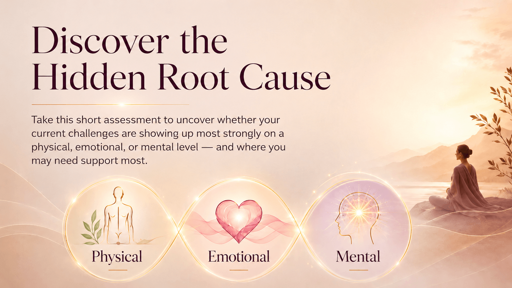 Mind, Body, Soul - Trigya Protocol